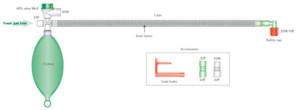 Anaesthetic Circuit - Mapleson D / Bains Circuit