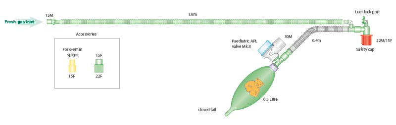Anaesthetic Circuit - Paediatric T tube
